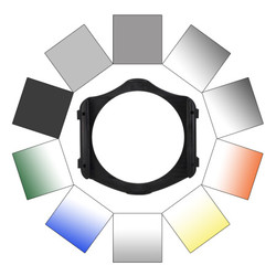C&CPM方形渐变滤镜套装包10P77mm专业方镜10片滤镜+支架方形+圆形接环 专业摄影减光镜uv配件