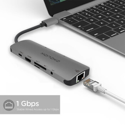 MOnOKO 魔诺科 type-c扩展坞转HDMI/网口 PD充电转接头 九合一扩展坞