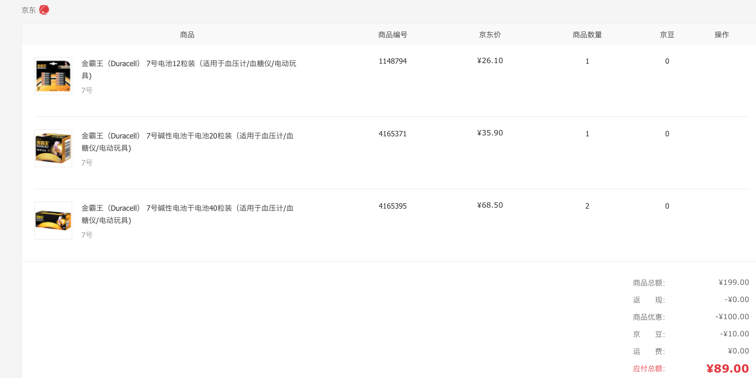 金霸王碱性电池 7号112粒